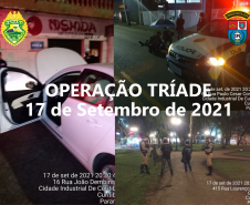 Operação Tríade reforça presença da Polícia Militar na Capital e RMC e 17 pessoas são presas