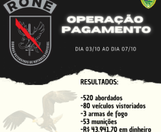 Foto: Divulgação/PMPR